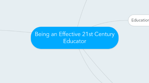 Mind Map: Being an Effective 21st Century Educator