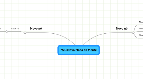 Mind Map: Meu Novo Mapa da Mente