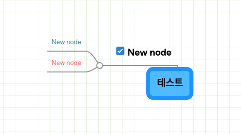 Mind Map: 테스트