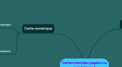 Mind Map: Cartes mentales papiers ou numériques ?