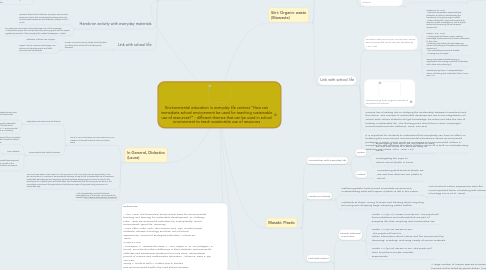 Mind Map: Environmental education in everyday life context "How can immediate school environment be used for teaching sustainable use of resources?" - different themes that can be used in school environment to teach sustainable use of resources