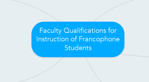 Mind Map: Faculty Qualifications for Instruction of Francophone Students