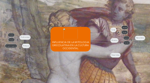 Mind Map: INFLUENCIA DE LA MITOLOGIA GRECOLATINA EN LA CULTURA OCCIDENTAL