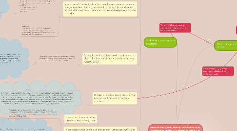 Mind Map: How do the course themes and topics come together to inform you about becoming an effective 21st century teacher?