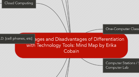 Mind Map: Advantages and Disadvantages of Differentiation with Technology Tools: Mind Map by Erika Cobain