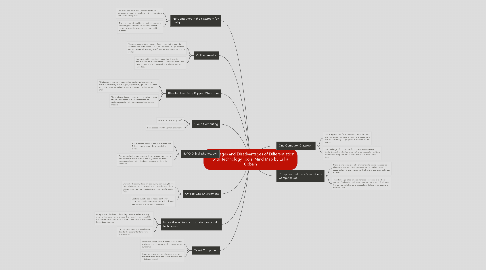 Mind Map: Advantages and Disadvantages of Differentiation with Technology Tools: Mind Map by Erika Cobain