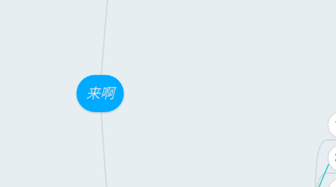 Mind Map: 来啊