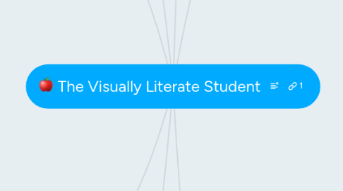 Mind Map: The Visually Literate Student