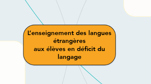 Mind Map: L’enseignement des langues étrangères  aux élèves en déficit du langage