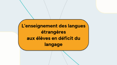 Mind Map: L’enseignement des langues étrangères aux élèves en déficit du langage