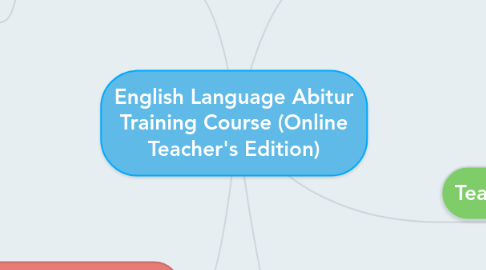 Mind Map: English Language Abitur Training Course (Online Teacher's Edition)