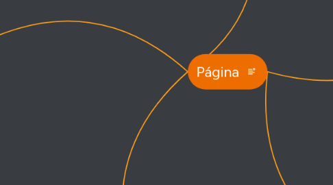 Mind Map: Página