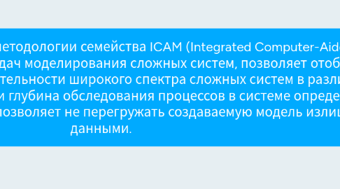 Mind Map: IDEF (ICAM Definition) - методологии семейства ICAM (Integrated Computer-Aided Manufacturing) для решения задач моделирования сложных систем, позволяет отображать и анализировать модели деятельности широкого спектра сложных систем в различных разрезах. При этом широта и глубина обследования процессов в системе определяется самим разработчиком, что позволяет не перегружать создаваемую модель излишними данными.