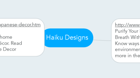Mind Map: Haiku Designs