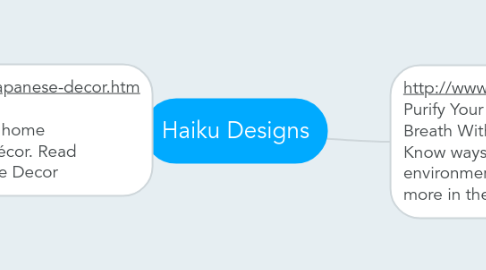 Mind Map: Haiku Designs