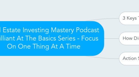 Mind Map: Real Estate Investing Mastery Podcast - Brilliant At The Basics Series - Focus On One Thing At A Time