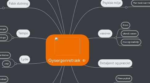 Mind Map: Gysergenretræk