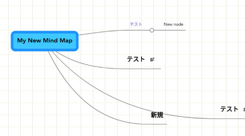 Mind Map: My New Mind Map