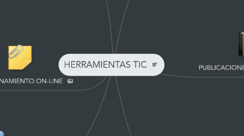 Mind Map: HERRAMIENTAS TIC