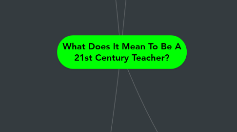 Mind Map: What Does It Mean To Be A 21st Century Teacher?