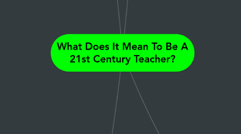 Mind Map: What Does It Mean To Be A 21st Century Teacher?