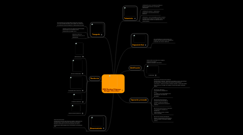 Mind Map: RPBI (Residuos Peligrosos Biologico Infecciosos)