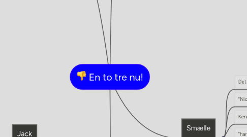 Mind Map: En to tre nu!