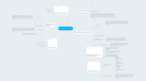 Mind Map: MICROCONTROLLER