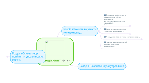 Mind Map: Менеджмент