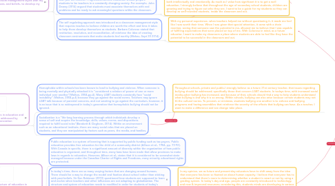 Mind Map: Exploring various concepts of education in order to become an effective 21st century teacher