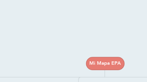Mind Map: Mi Mapa EPA