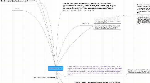 Mind Map: The crucible