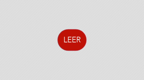 Mind Map: LEER