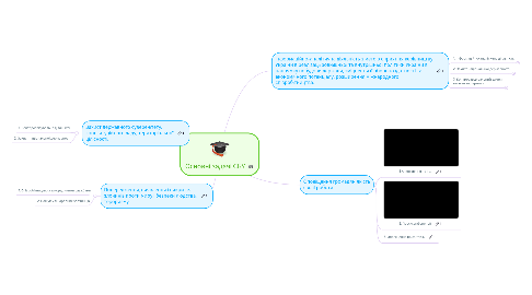 Mind Map: Основні задачі СБУ