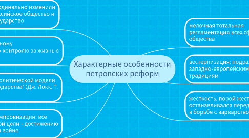 Mind Map: Характерные особенности петровских реформ