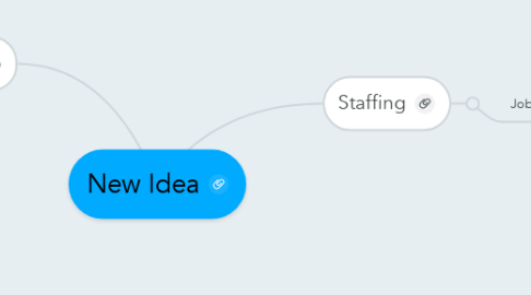 Mind Map: New Idea