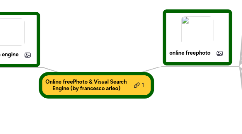 Mind Map: Online freePhoto & Visual Search Engine (by francesco arleo)