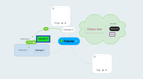 Tutorial Mindmeister Mind Map Tutorial Mindmeister Mind Map