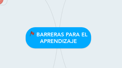 Mind Map: BARRERAS PARA EL APRENDIZAJE