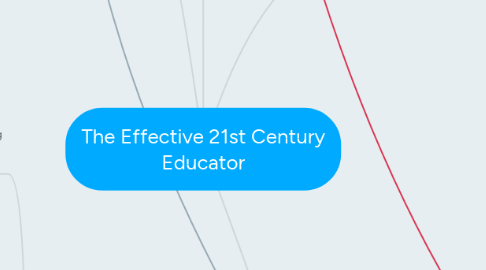 Mind Map: The Effective 21st Century Educator