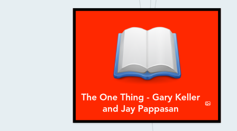 Mind Map: The One Thing - Gary Keller and Jay Pappasan