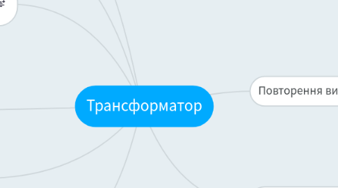 Mind Map: Трансформатор