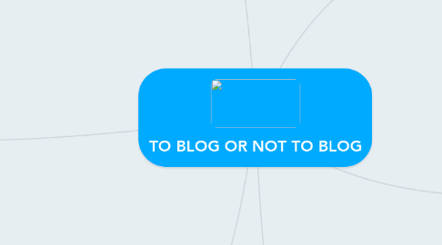 Mind Map: TO BLOG OR NOT TO BLOG