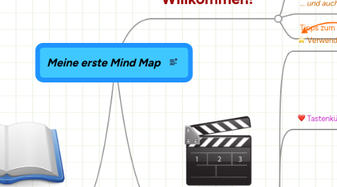 Mind Map: Meine erste Mind Map