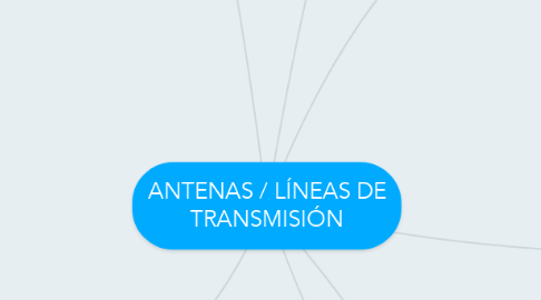Mind Map: ANTENAS / LÍNEAS DE TRANSMISIÓN