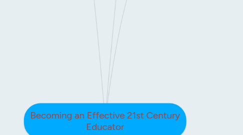 Mind Map: Becoming an Effective 21st Century Educator