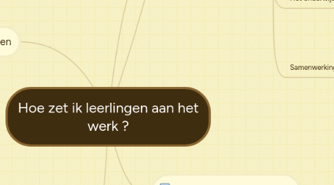 Mind Map: Hoe zet ik leerlingen aan het werk ?