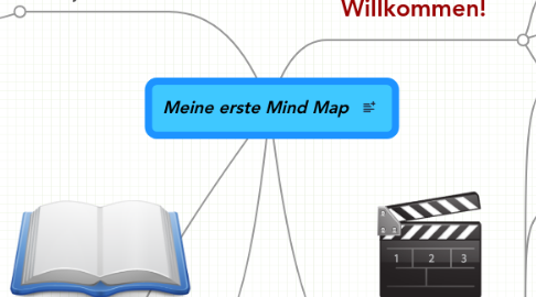 Mind Map: Meine erste Mind Map