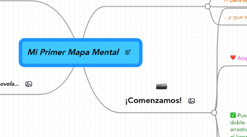 Mind Map: Mi Primer Mapa Mental