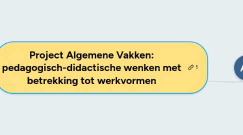 Mind Map: Project Algemene Vakken: pedagogisch-didactische wenken met betrekking tot werkvormen